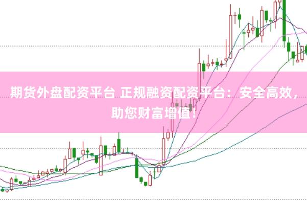 期货外盘配资平台 正规融资配资平台：安全高效，助您财富增值！
