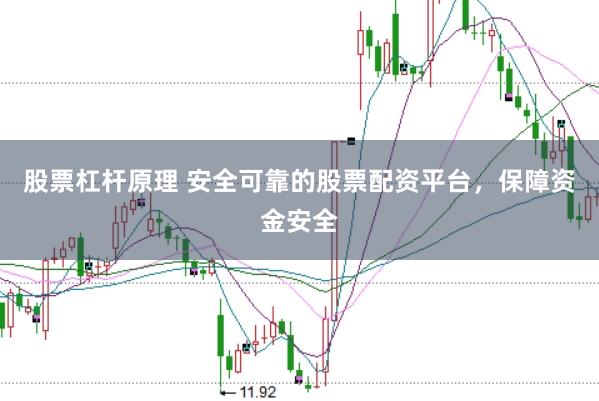 股票杠杆原理 安全可靠的股票配资平台，保障资金安全