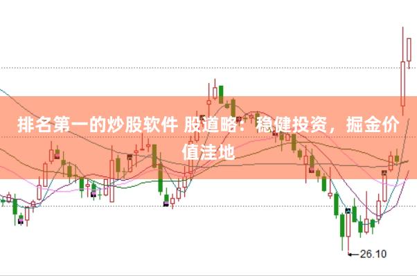 排名第一的炒股软件 股道略：稳健投资，掘金价值洼地