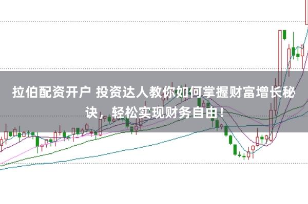 拉伯配资开户 投资达人教你如何掌握财富增长秘诀，轻松实现财务自由！