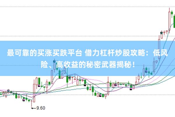 最可靠的买涨买跌平台 借力杠杆炒股攻略：低风险、高收益的秘密武器揭秘！