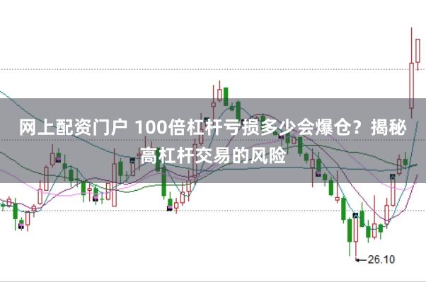 网上配资门户 100倍杠杆亏损多少会爆仓？揭秘高杠杆交易的风险