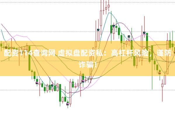 配资114查询网 虚拟盘配资私：高杠杆风险，谨防诈骗！
