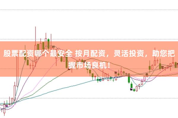 股票配资哪个最安全 按月配资，灵活投资，助您把握市场良机！