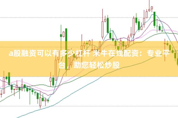 a股融资可以有多少杠杆 米牛在线配资：专业平台，助您轻松炒股