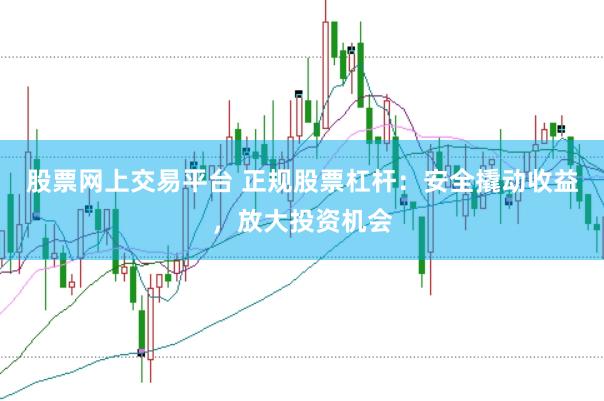 股票网上交易平台 正规股票杠杆：安全撬动收益，放大投资机会