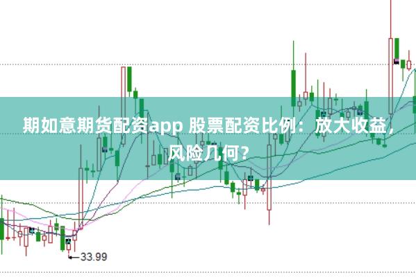 期如意期货配资app 股票配资比例：放大收益，风险几何？