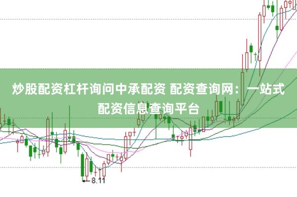 炒股配资杠杆询问中承配资 配资查询网：一站式配资信息查询平台