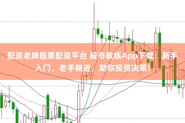 配资老牌股票配资平台 股市教练App下载:新手入门,老手精进,助你投资决策!