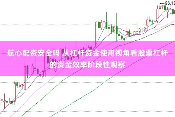 航心配资安全吗 从杠杆资金使用视角看股票杠杆的资金效率阶段性观察