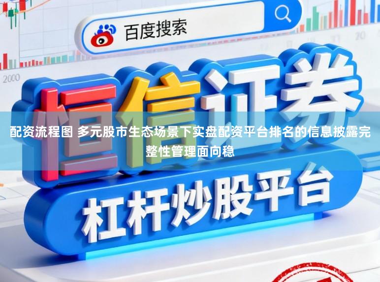 配资流程图 多元股市生态场景下实盘配资平台排名的信息披露完整性管理面向稳